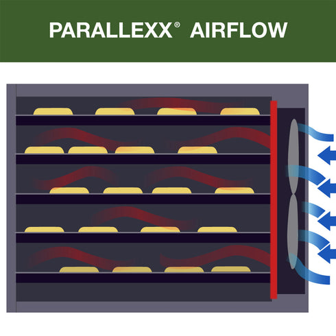 Excalibur 3926TCDB Deluxe Dehydrator with Timer, 9 Trays, Clear Door, Black, 120V