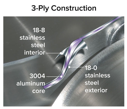 Vollrath | Poêle à frire antiadhésive CeramiGuard Tribute 3 épaisseurs, poignée en silicone noir