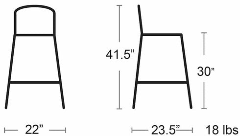 Meubles BUM | Tabouret de bar Marco en polywood (paquet de 4)